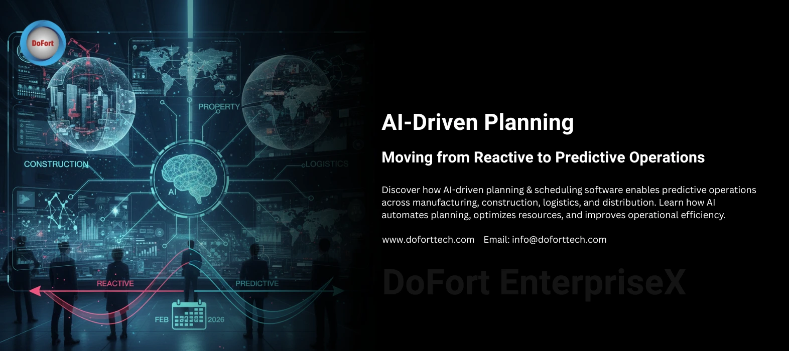 AI integrated real estate software transforming property management, analytics, automation, and smarter decisions