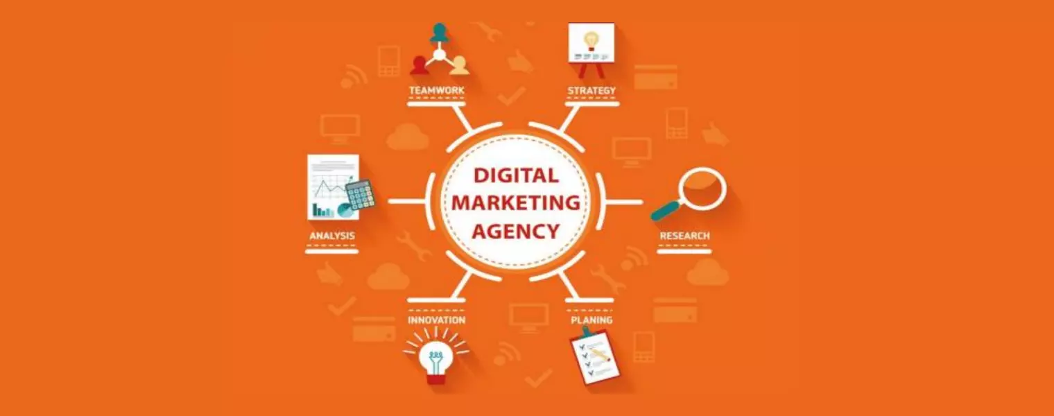Benefits of Hiring a Digital Marketing Agency  In Dubai, Abu Dhabi