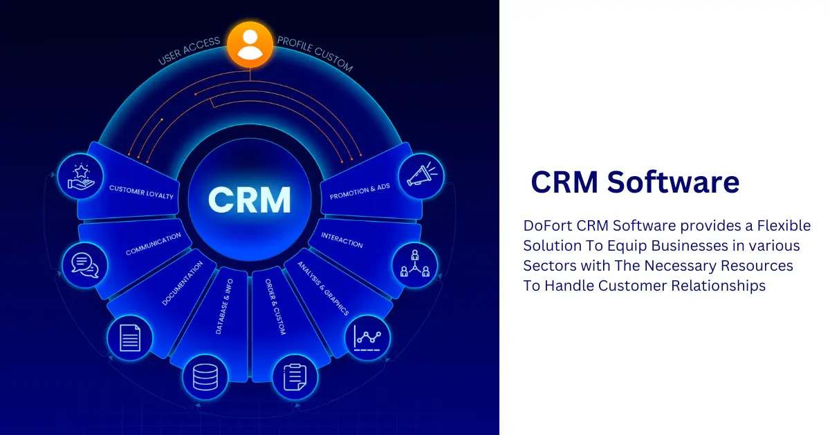 crm-software