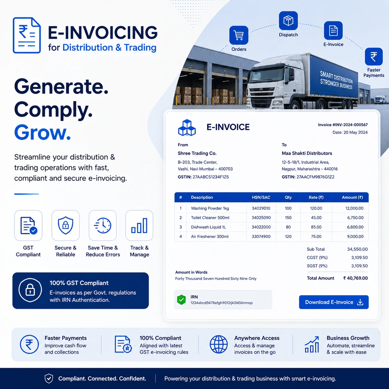 E-invoicing Integration Service in UAE for distribution and trading with seamless ERP invoice integration 