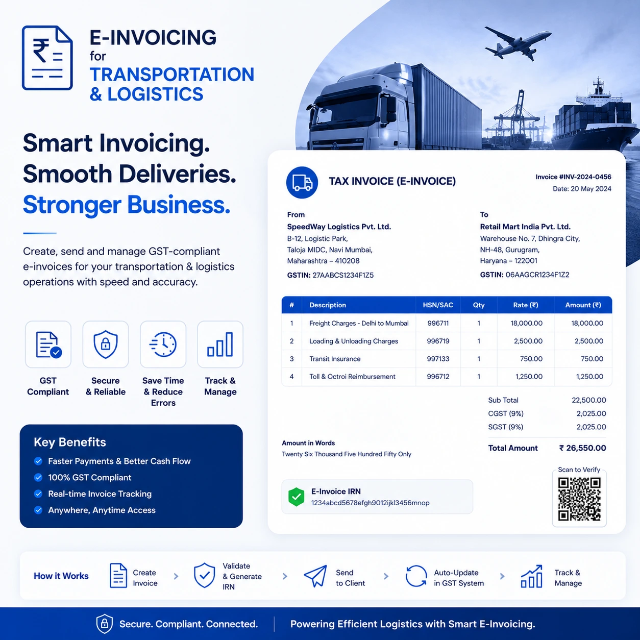 E-invoicing Integration Service in UAE helping logistics companies automate invoice management and VAT compliance 