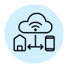 Salesforce implementation partners in UAE – Experience Cloud for enhanced customer experiences.