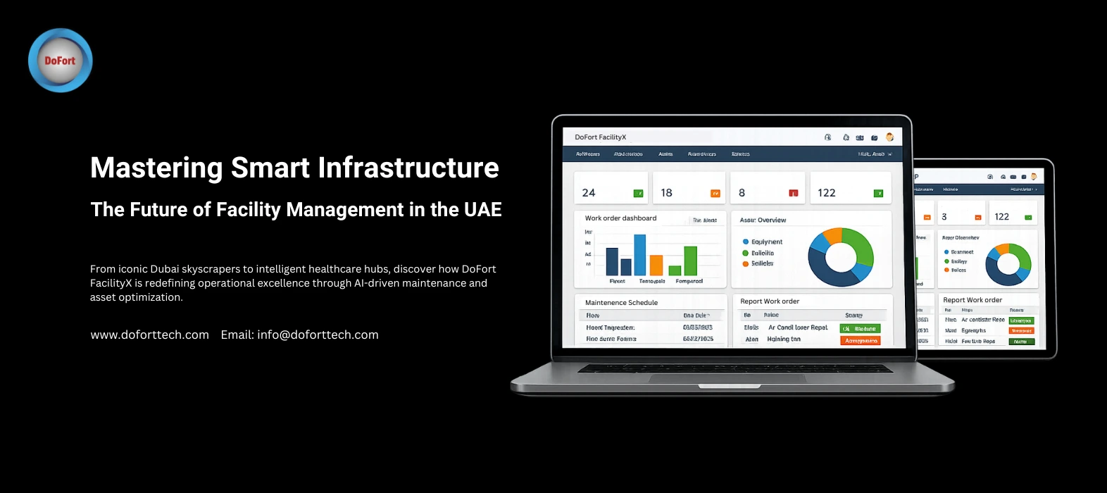How Construction  Software Helps Your Company
