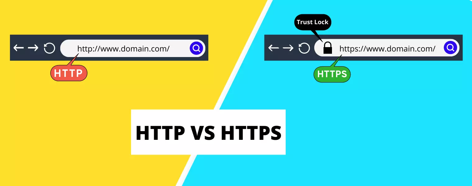 http-vs-https