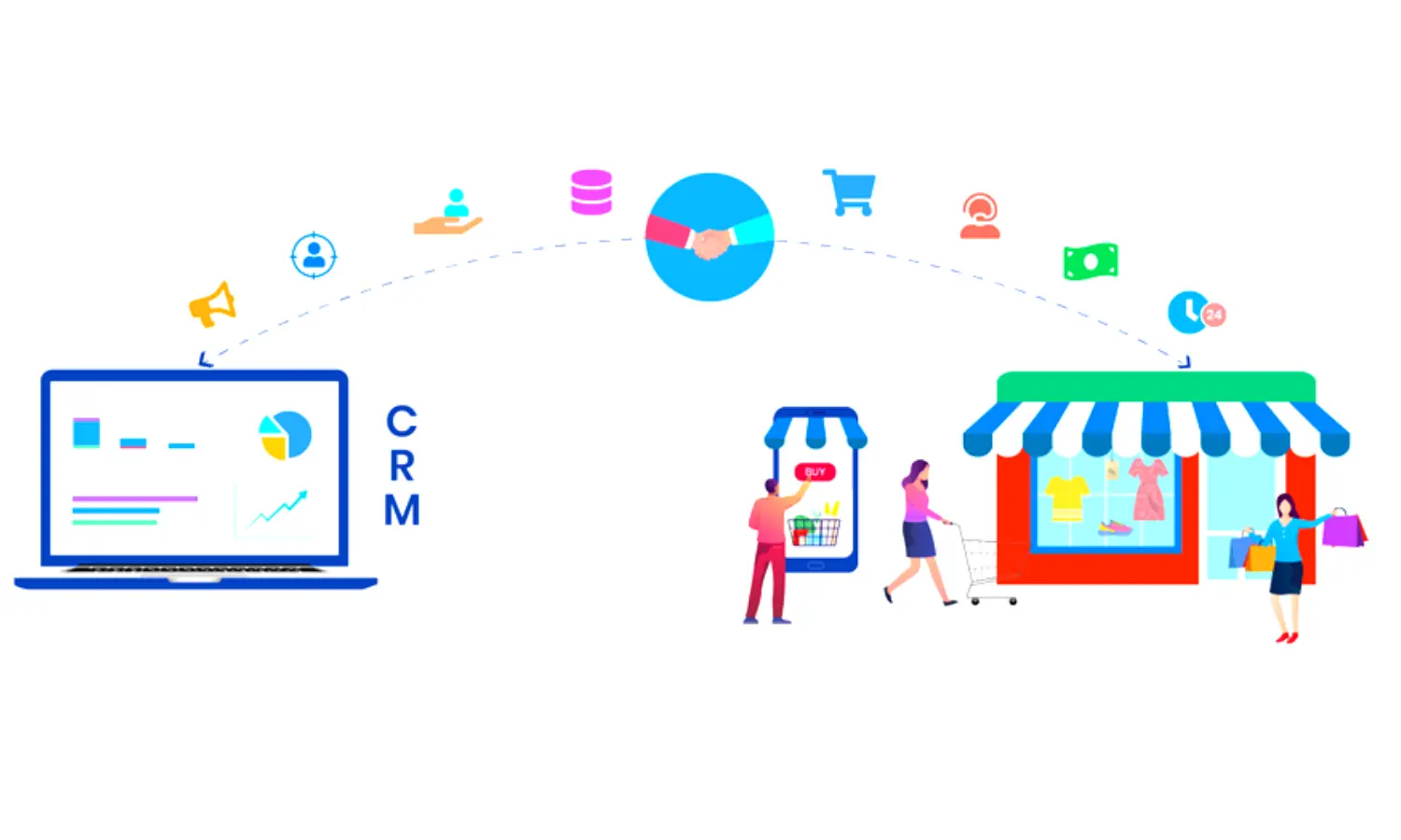The dashboard of the retail CRM software provides comprehensive customer data and valuable insights into sales performance.
          class=