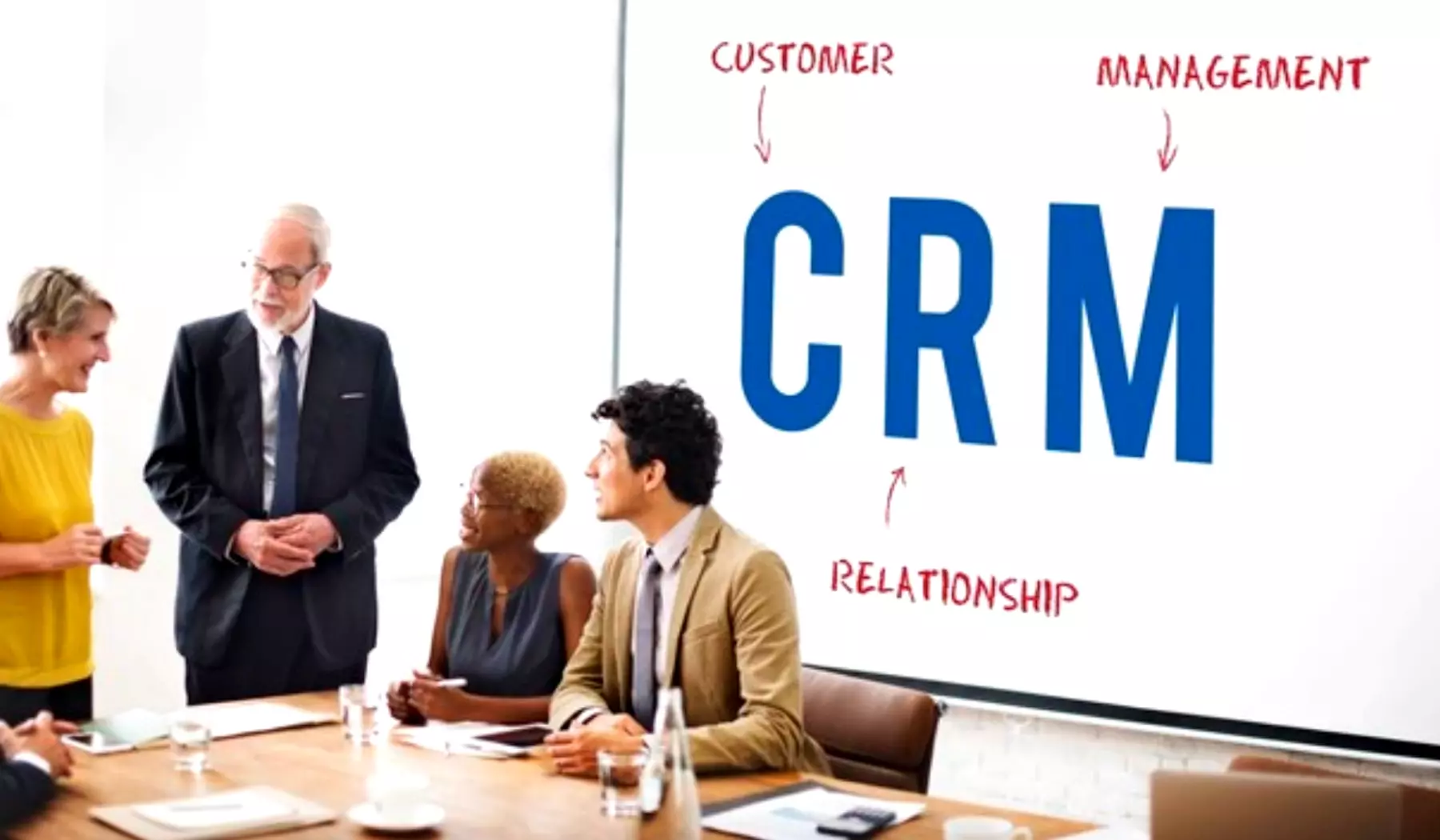 CustomerRelationshipManagement