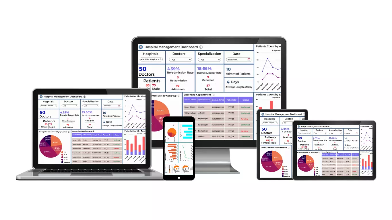 Hospital management software dashboard showcasing patient records, appointments, and billing modules
